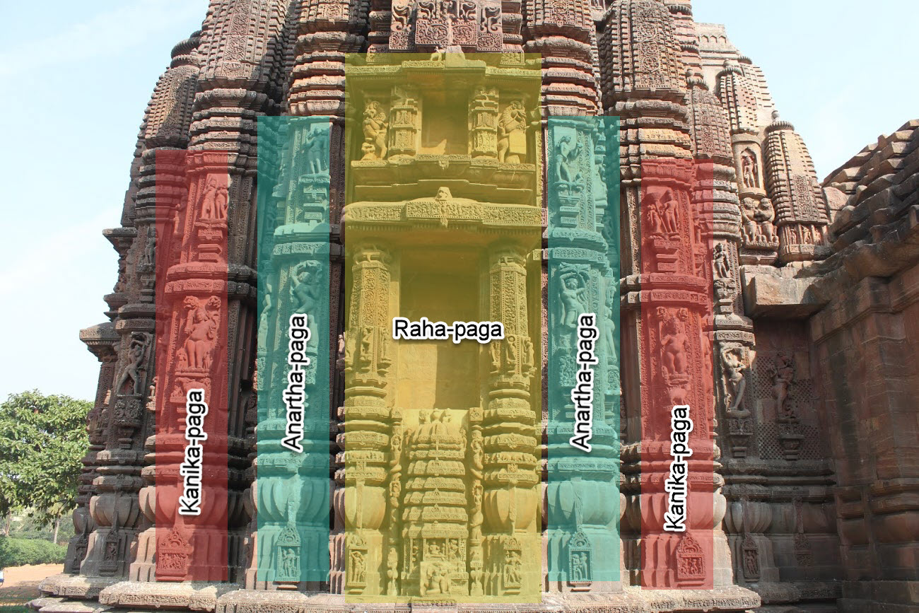 kalinga-architecture